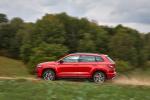 Skoda Karoq 4x4 Sportline 2018 года (WW)